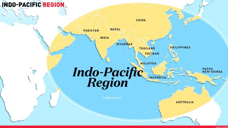 Qual è la strategia UE in Indo-Pacifico che rappresenta il 64% del Pil mondiale?