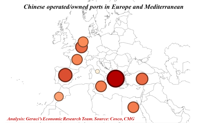 Why the Silk Road (not) has gone through